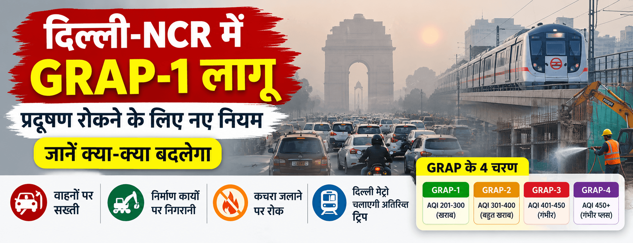 दिल्ली-NCR में GRAP-1: हवा जहरीली, सिस्टम एक्टिव और जनता इंस्टाग्राम पर!