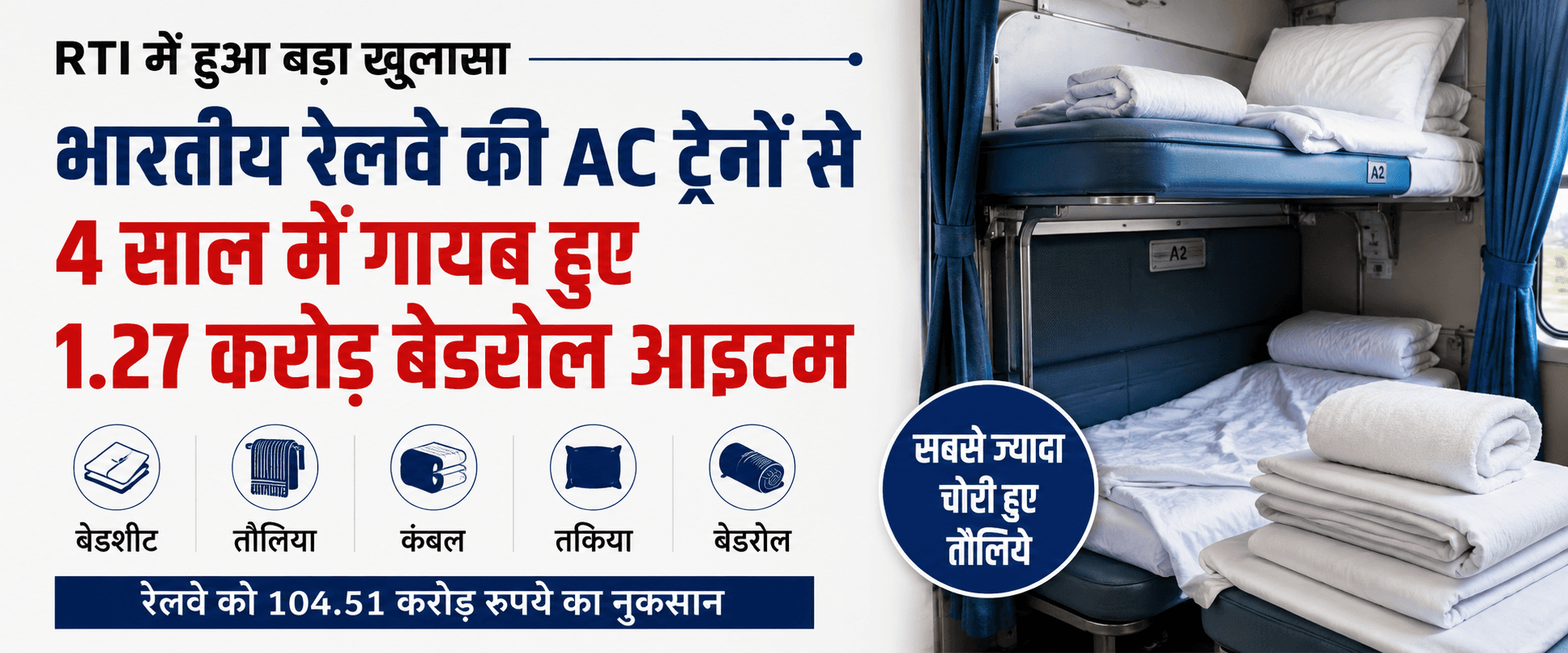 ट्रेन से उतरिए, यादें ले जाइए... बेडशीट और तौलिया नहीं!