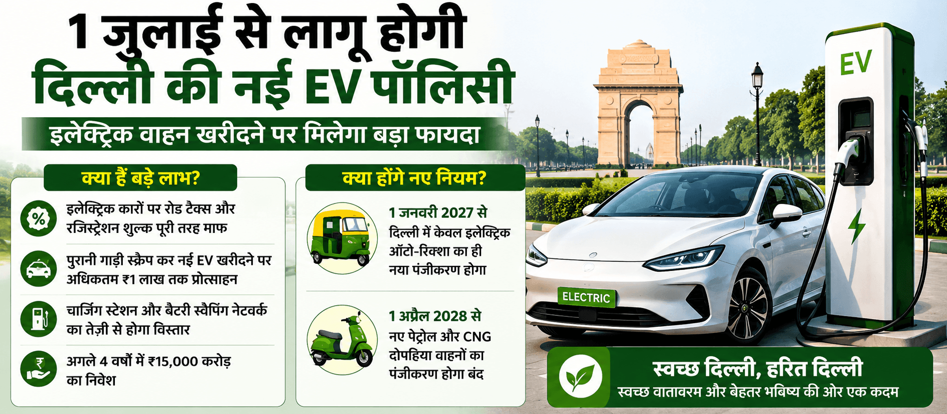 दिल्ली की नई EV पॉलिसी: अब पेट्रोल पंप वाले भी पूछेंगे- "भाई, कभी मिलने भी आ जाया करो!"